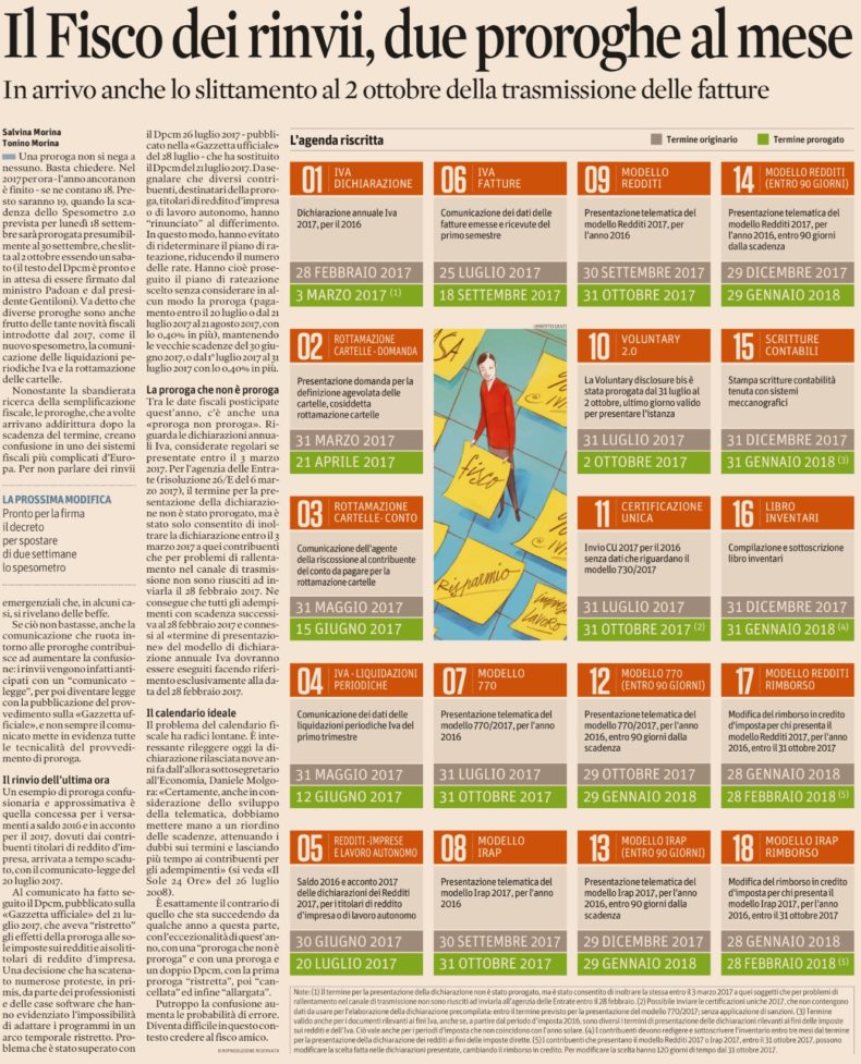 Fisco dei rinvii, non è un fisco amico, ma un fisco nemico