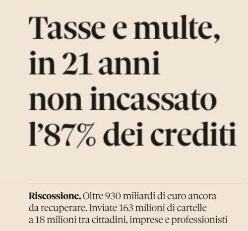 Fiscalità municipale. Vale la pena? Studio Gazzani chiede la Riforma Fiscale