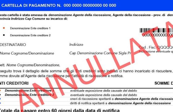 Rottamazione dei ruoli 2023 – Aspetti generali – Studio Gazzani